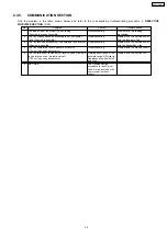 Preview for 35 page of Panasonic KX-FT72BR-G Service Manual