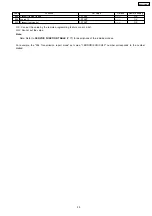 Preview for 55 page of Panasonic KX-FT72BR-G Service Manual