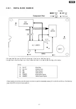 Preview for 57 page of Panasonic KX-FT72BR-G Service Manual