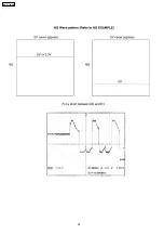 Preview for 58 page of Panasonic KX-FT72BR-G Service Manual