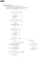 Предварительный просмотр 68 страницы Panasonic KX-FT72BR-G Service Manual