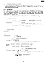 Preview for 75 page of Panasonic KX-FT72BR-G Service Manual