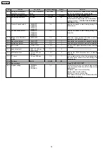 Preview for 78 page of Panasonic KX-FT72BR-G Service Manual