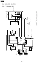 Preview for 100 page of Panasonic KX-FT72BR-G Service Manual