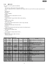 Preview for 101 page of Panasonic KX-FT72BR-G Service Manual