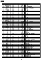 Предварительный просмотр 102 страницы Panasonic KX-FT72BR-G Service Manual