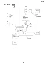 Preview for 109 page of Panasonic KX-FT72BR-G Service Manual