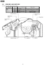 Предварительный просмотр 118 страницы Panasonic KX-FT72BR-G Service Manual