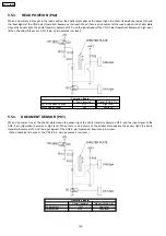 Предварительный просмотр 120 страницы Panasonic KX-FT72BR-G Service Manual