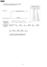 Предварительный просмотр 126 страницы Panasonic KX-FT72BR-G Service Manual