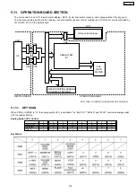 Preview for 133 page of Panasonic KX-FT72BR-G Service Manual