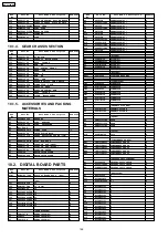 Предварительный просмотр 146 страницы Panasonic KX-FT72BR-G Service Manual