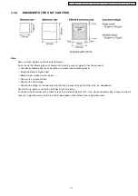 Предварительный просмотр 15 страницы Panasonic KX-FT901CX-B Service Manual