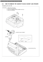 Предварительный просмотр 32 страницы Panasonic KX-FT901CX-B Service Manual