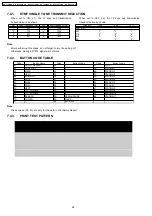 Предварительный просмотр 46 страницы Panasonic KX-FT901CX-B Service Manual