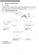 Предварительный просмотр 54 страницы Panasonic KX-FT901CX-B Service Manual