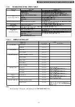 Предварительный просмотр 55 страницы Panasonic KX-FT901CX-B Service Manual