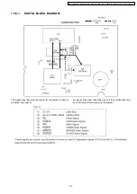 Предварительный просмотр 83 страницы Panasonic KX-FT901CX-B Service Manual