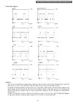 Предварительный просмотр 85 страницы Panasonic KX-FT901CX-B Service Manual