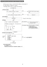 Предварительный просмотр 88 страницы Panasonic KX-FT901CX-B Service Manual