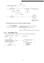 Предварительный просмотр 89 страницы Panasonic KX-FT901CX-B Service Manual