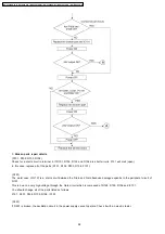 Предварительный просмотр 98 страницы Panasonic KX-FT901CX-B Service Manual