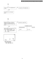 Предварительный просмотр 101 страницы Panasonic KX-FT901CX-B Service Manual