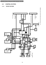 Предварительный просмотр 106 страницы Panasonic KX-FT901CX-B Service Manual