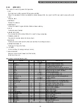 Предварительный просмотр 107 страницы Panasonic KX-FT901CX-B Service Manual