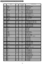 Предварительный просмотр 108 страницы Panasonic KX-FT901CX-B Service Manual