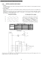 Предварительный просмотр 118 страницы Panasonic KX-FT901CX-B Service Manual