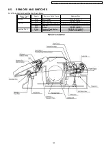 Предварительный просмотр 123 страницы Panasonic KX-FT901CX-B Service Manual