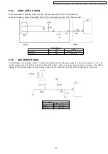 Предварительный просмотр 125 страницы Panasonic KX-FT901CX-B Service Manual