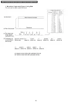 Предварительный просмотр 132 страницы Panasonic KX-FT901CX-B Service Manual