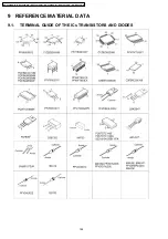 Предварительный просмотр 144 страницы Panasonic KX-FT901CX-B Service Manual