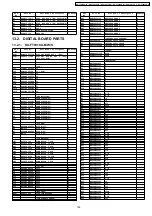 Предварительный просмотр 159 страницы Panasonic KX-FT901CX-B Service Manual