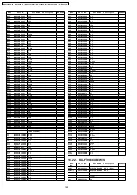 Предварительный просмотр 160 страницы Panasonic KX-FT901CX-B Service Manual