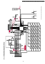 Предварительный просмотр 181 страницы Panasonic KX-FT901CX-B Service Manual