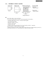 Предварительный просмотр 17 страницы Panasonic KX-FT902LS-B Service Manual