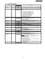 Предварительный просмотр 47 страницы Panasonic KX-FT902LS-B Service Manual