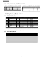 Предварительный просмотр 48 страницы Panasonic KX-FT902LS-B Service Manual