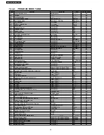 Предварительный просмотр 50 страницы Panasonic KX-FT902LS-B Service Manual