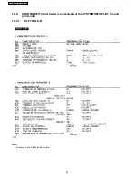 Предварительный просмотр 52 страницы Panasonic KX-FT902LS-B Service Manual