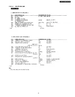 Предварительный просмотр 53 страницы Panasonic KX-FT902LS-B Service Manual