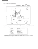 Предварительный просмотр 86 страницы Panasonic KX-FT902LS-B Service Manual