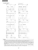 Предварительный просмотр 88 страницы Panasonic KX-FT902LS-B Service Manual