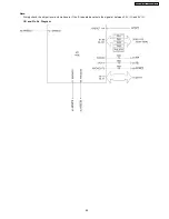 Предварительный просмотр 89 страницы Panasonic KX-FT902LS-B Service Manual