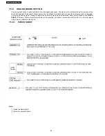 Предварительный просмотр 96 страницы Panasonic KX-FT902LS-B Service Manual