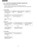 Предварительный просмотр 98 страницы Panasonic KX-FT902LS-B Service Manual