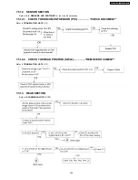 Предварительный просмотр 103 страницы Panasonic KX-FT902LS-B Service Manual